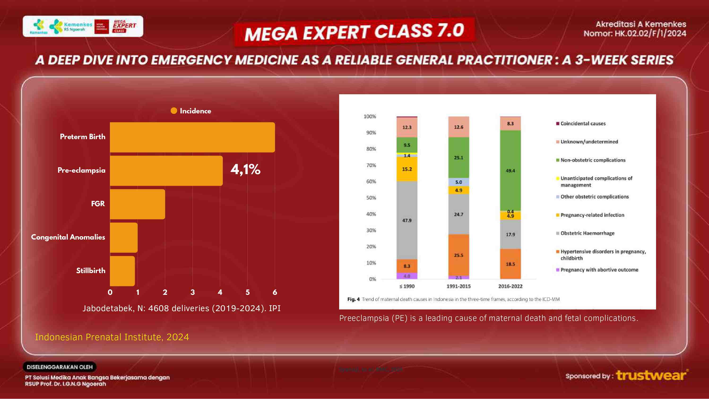 [week-2]-obstetric-emergencies-managing-preeclampsia-and-labor-complications-464